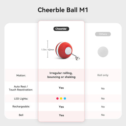 Interactive Cat Ball Toy, Automatic Moving Ball Toy for Indoor Cat Kitten, Electric Pet Toy Fun Gift with Light, High Energy Cat Toys, Red