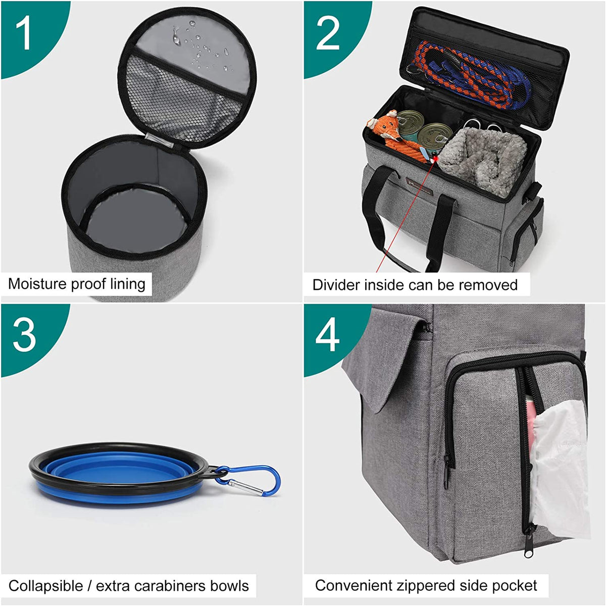 Premium Weekend Dog Travel Bag Set with Dual Food Bags, Two Bowls, and Mat in Grey