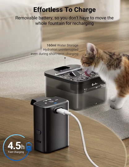 2.5L Automatic Wireless Cat Water Fountain with Motion Sensor - Battery Operated Pet Water Dispenser