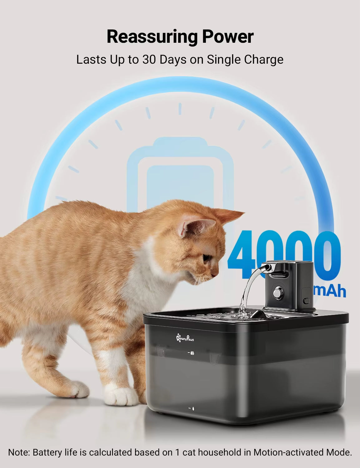 2.5L Automatic Wireless Cat Water Fountain with Motion Sensor - Battery Operated Pet Water Dispenser